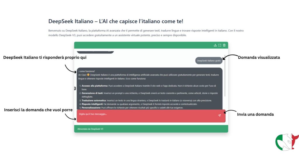Come usare deepseek italiano