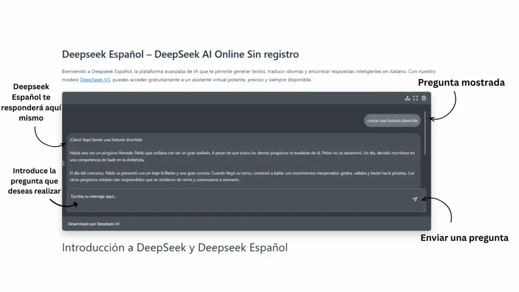 Cómo utilizar Deepseek Español