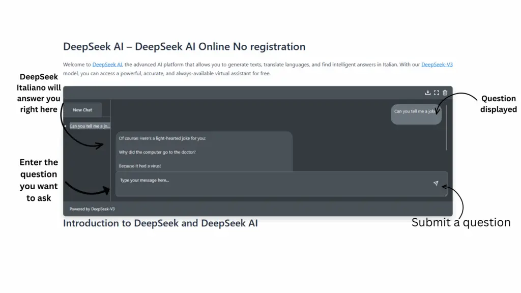 How to use deepseek